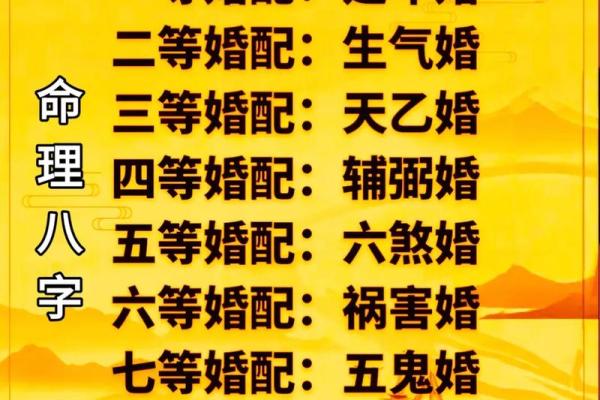 怎么看八字，得老公疼爱的女八字