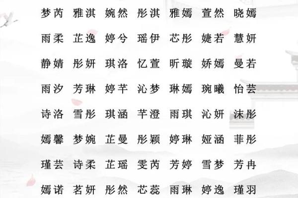 2019年出生的姓焦女孩如何起名，宜用什么字姓名