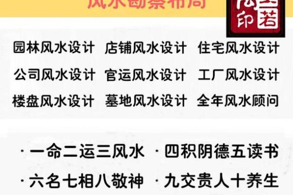 什么人需要看风水？