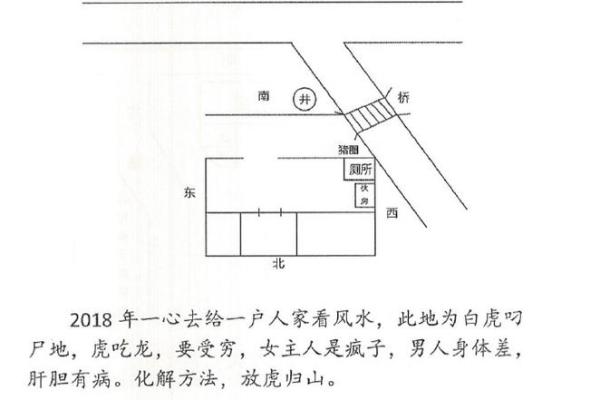 怎样看房子的风水