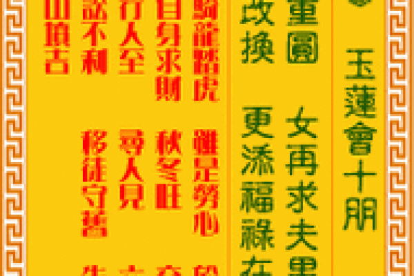 观音灵签会应验多久