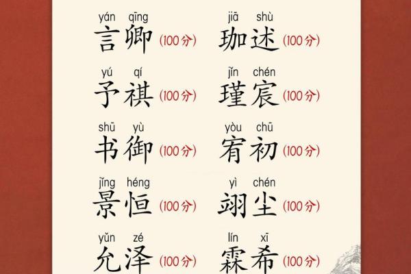 姓顾的名人-姓名学-华易算命网姓名