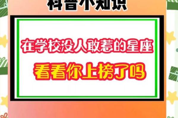 各个星座适合加入哪个学院的人