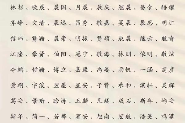 2019年4月7号辰时出生的男孩应该起什么样的名字姓名