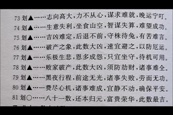 姓名预测吉凶打分测试