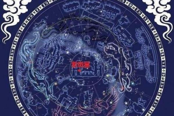 紫薇斗数看分手复合