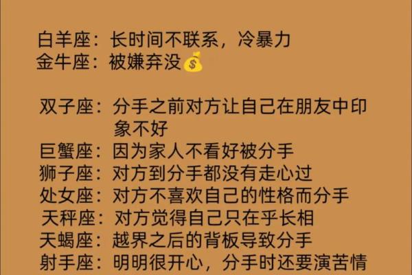 心情郁闷，十二星座该找谁发泄