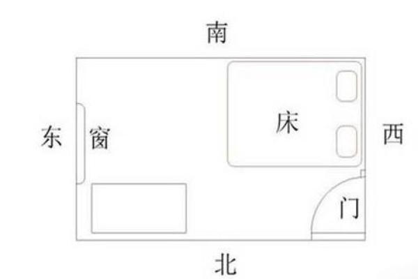 床头靠东边的房子风水