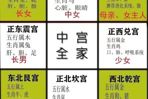 房子缺角的可怕，从风水的角度来告诉你