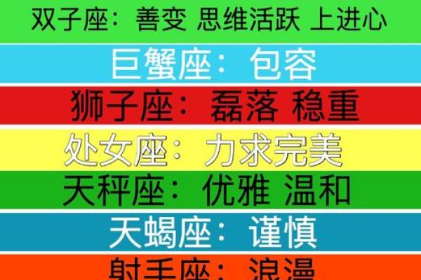 2001年阳历1月出生的人属于什么星座范围？