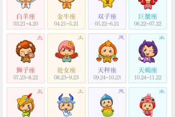 11.5生日星座是什么？让我们一起揭晓吧！