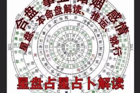 周易八字算命网