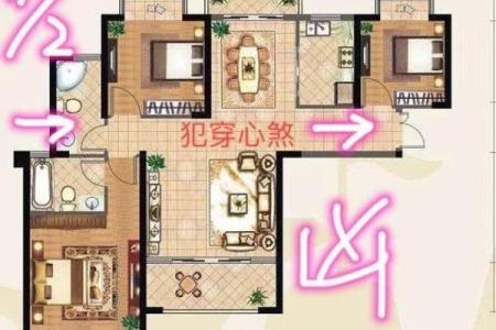 房子用不用看风水图解一下