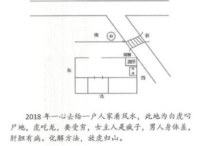 怎样看房子的风水