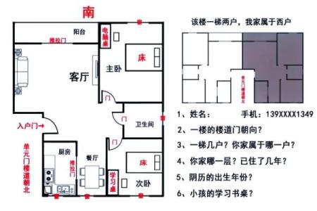 儿童福利院周边的房子风水