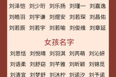 改名八字