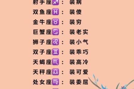 12星座是否喜欢小朋友？