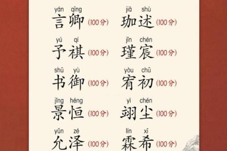 姓顾的名人-姓名学-华易算命网姓名