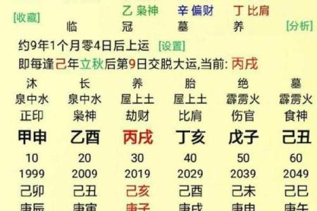 八字算命有多准