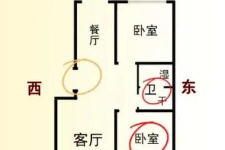 北户房子如何通风好风水