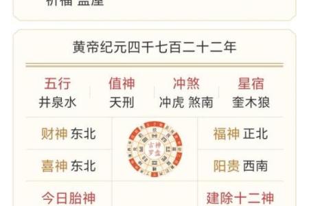 分享八字五行后天开运法