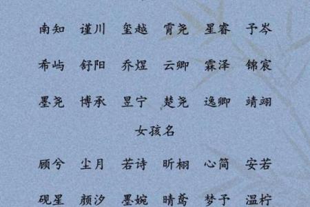 2021年7月29日出生的女宝宝诗情画意的名字姓名