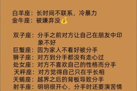 心情郁闷，十二星座该找谁发泄