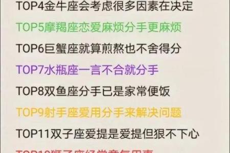 12星座咋拒绝表白对象！天蝎绝了