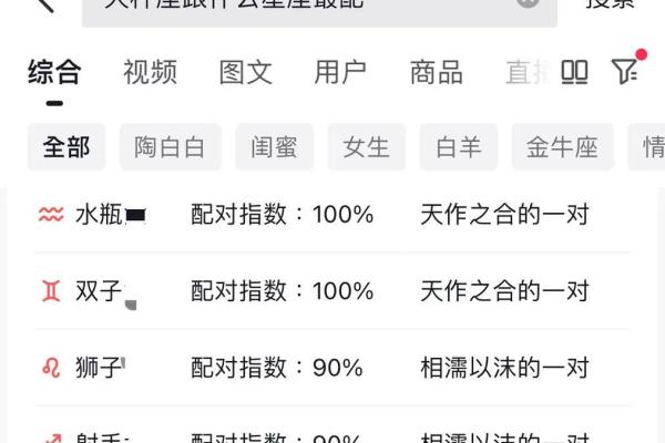 哪些星座不会轻易动手打人