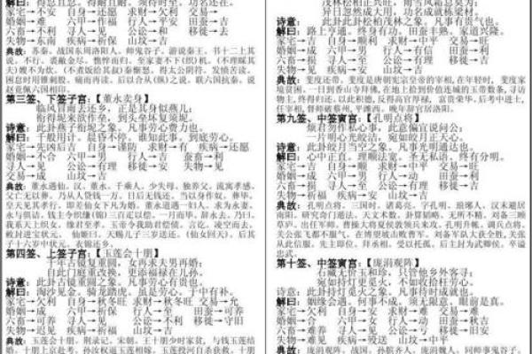 观音灵签可保几年