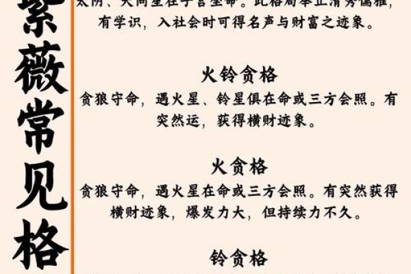 紫微斗数之后天运势－－岁限的分析推断：看流年