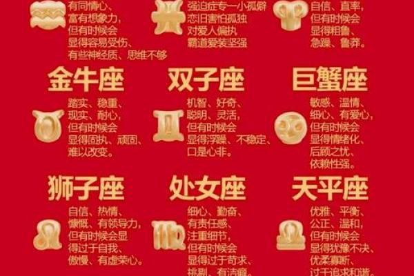 十二星座女生友情揭秘：性格差异、相处技巧与友谊长久秘诀