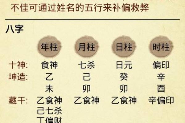 八字取名免费-以合为中心
