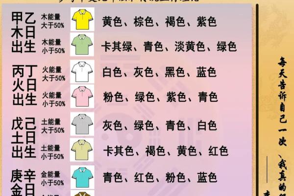 2024龙年寒衣节出生的男宝宝五行查询 八字是什么