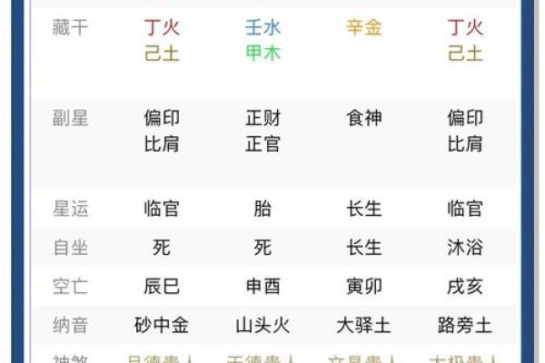八字神准