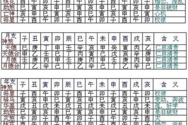八字算命网站