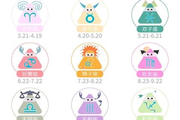 白陶陶星座运势准吗