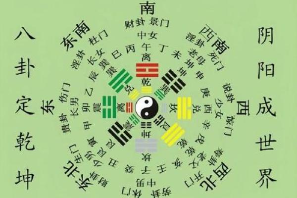 算命疾病算命