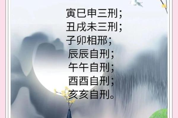 算命疾病算命