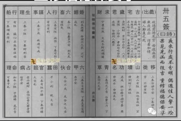 西天佛祖39签  39签佛祖灵签