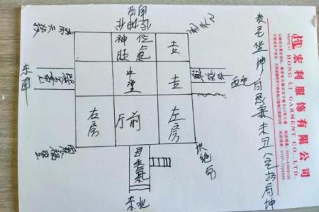 风水的技巧，带你掌握人生奥秘