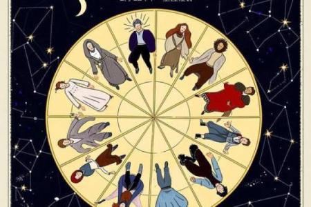 星座今日运势远程