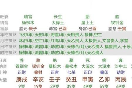 八字乙酉的男命好不好