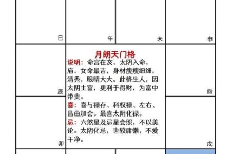 紫微斗数看学业终止 紫微斗数如何看学业？
