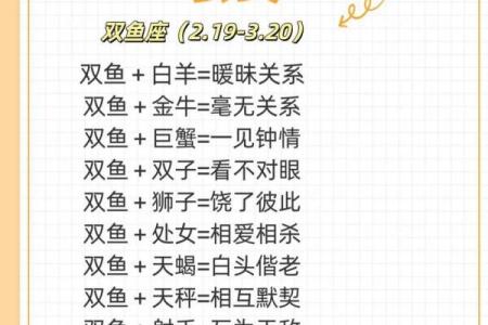白羊金牛座与巨蟹座三区的星座配对