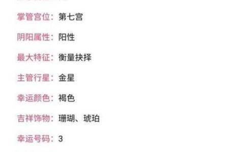 三月十四号出生的人是哪个星座