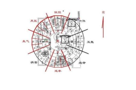 住宅风水房子前面有井好吗