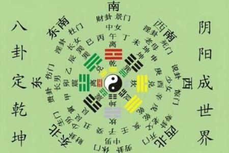 算命疾病算命