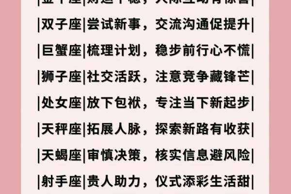 星座运势就是什么效应