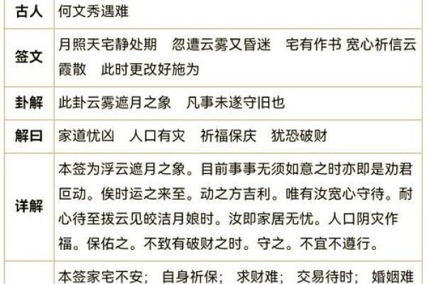 观音灵签五十签求解求平安